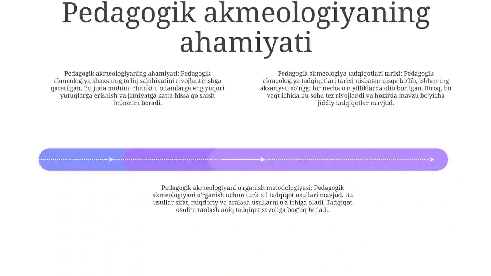 Pedagogik Akmealogiya Tadqiqotlar Tarixi VaMetodologiyasiniO 3