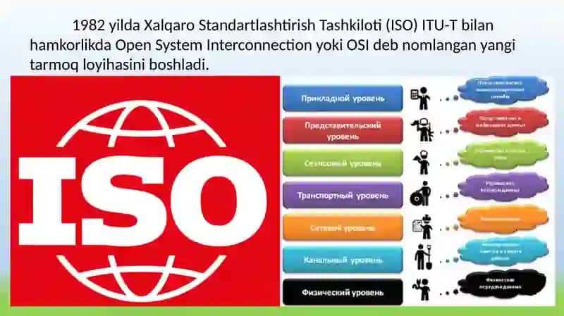 OSI va TCP/IP tarmoq modellari. OSI va TCP/IP tarmoq modellarining o‘xshash jihatlari  taqdimot 3