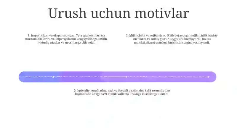 2-Jahon Urushi Yillarida Aqsh Va Yevropa Mamlakatlari 3