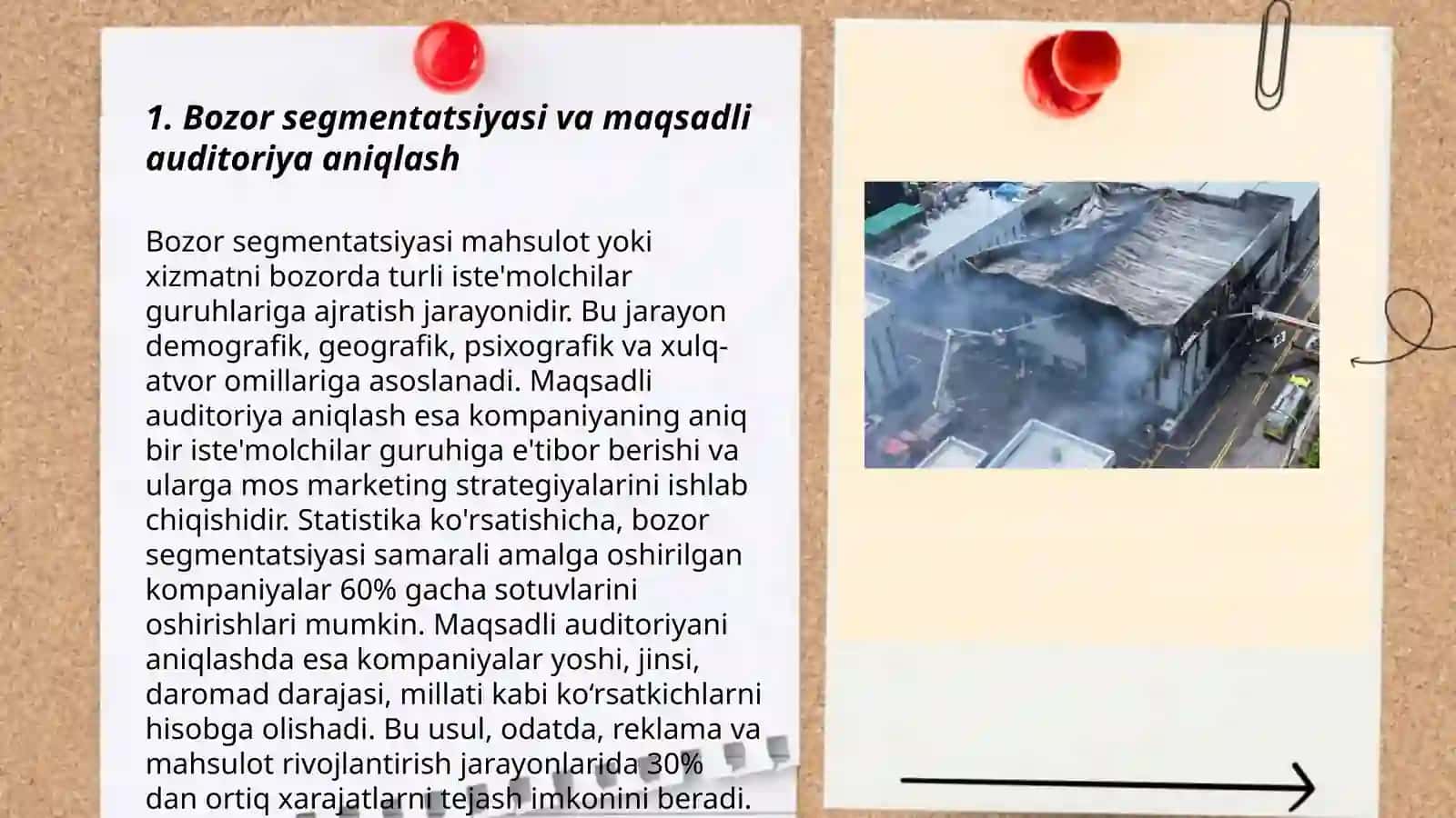 Bozor va talab. Yangi mahsulotlarni narxlash strategiyasi 3