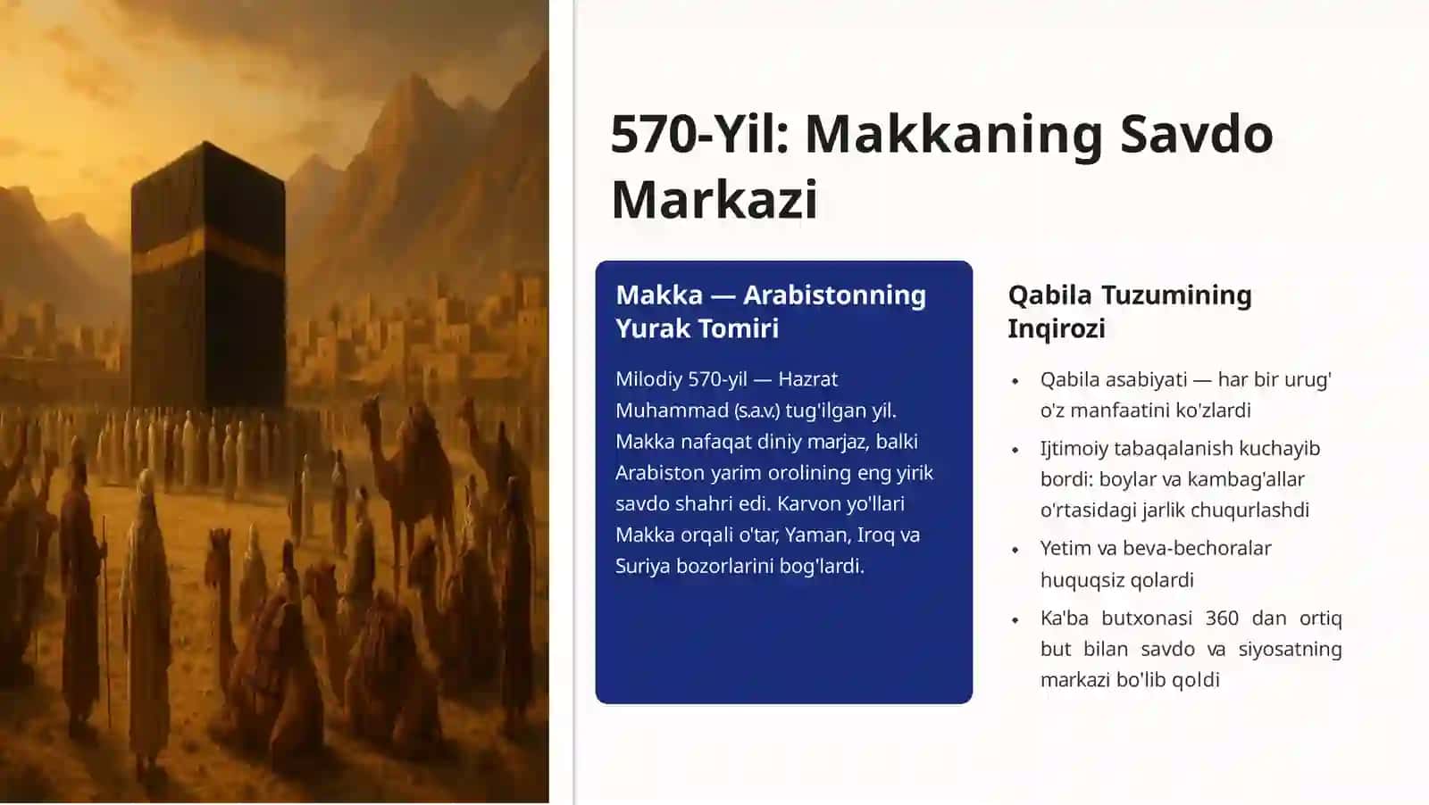 Islomning Paydo Bo'lishi 3