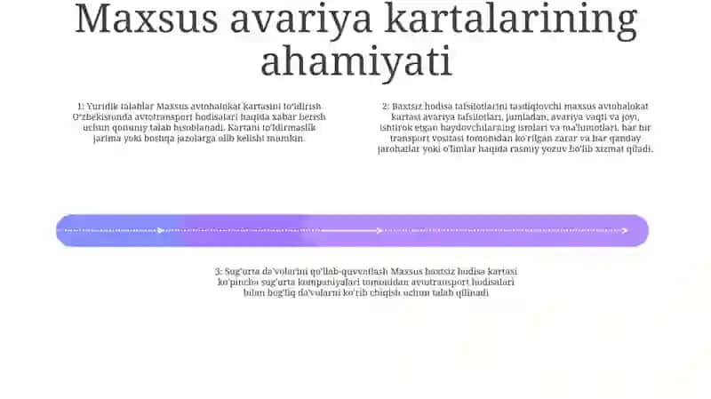 Yo‘L Sharoitida Yth-Larni Maxsus Kartochkalarini To‘Ldirish 3