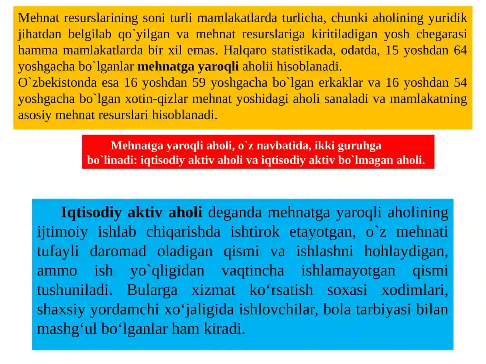 Aholi va Mehnat resurslarining tarkibi 3