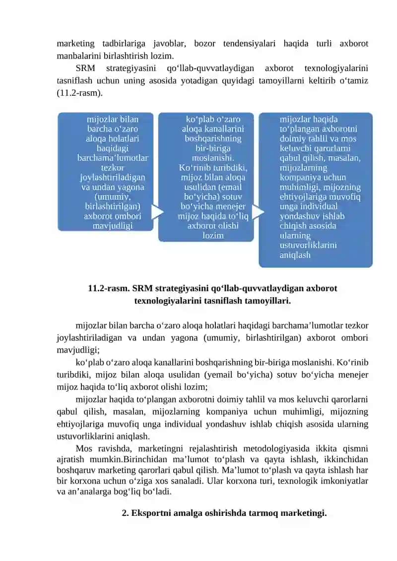 KORXONALARDA EKSPORT SALOHIYATNI OSHIRISHDA INNOVATSION MARKETING TEXNOLOGIYALARIDAN SAMARALI FOYDALANISH 3