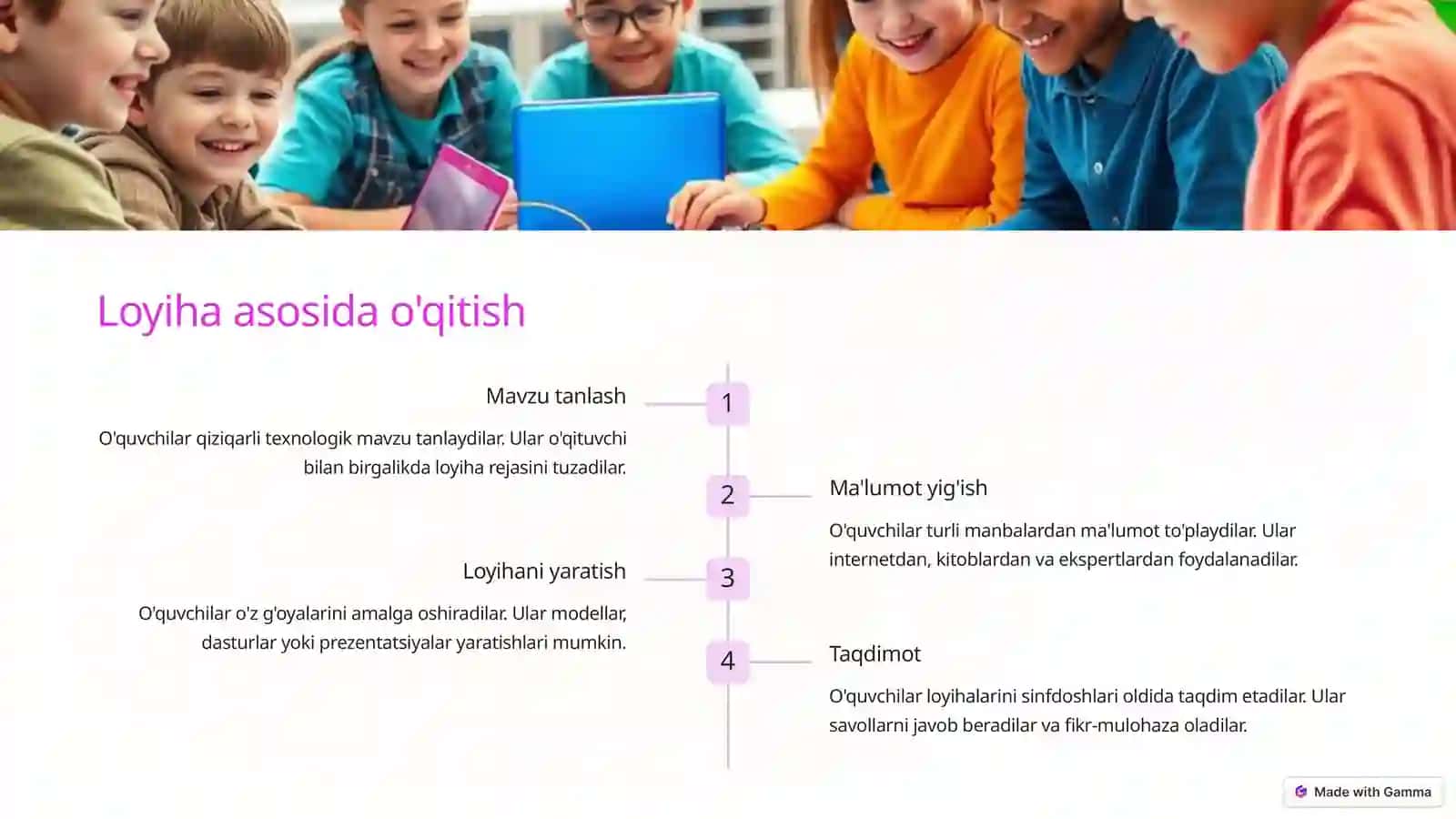 Texnologiya ta'limida o'qitishning shakl va metodlari 3