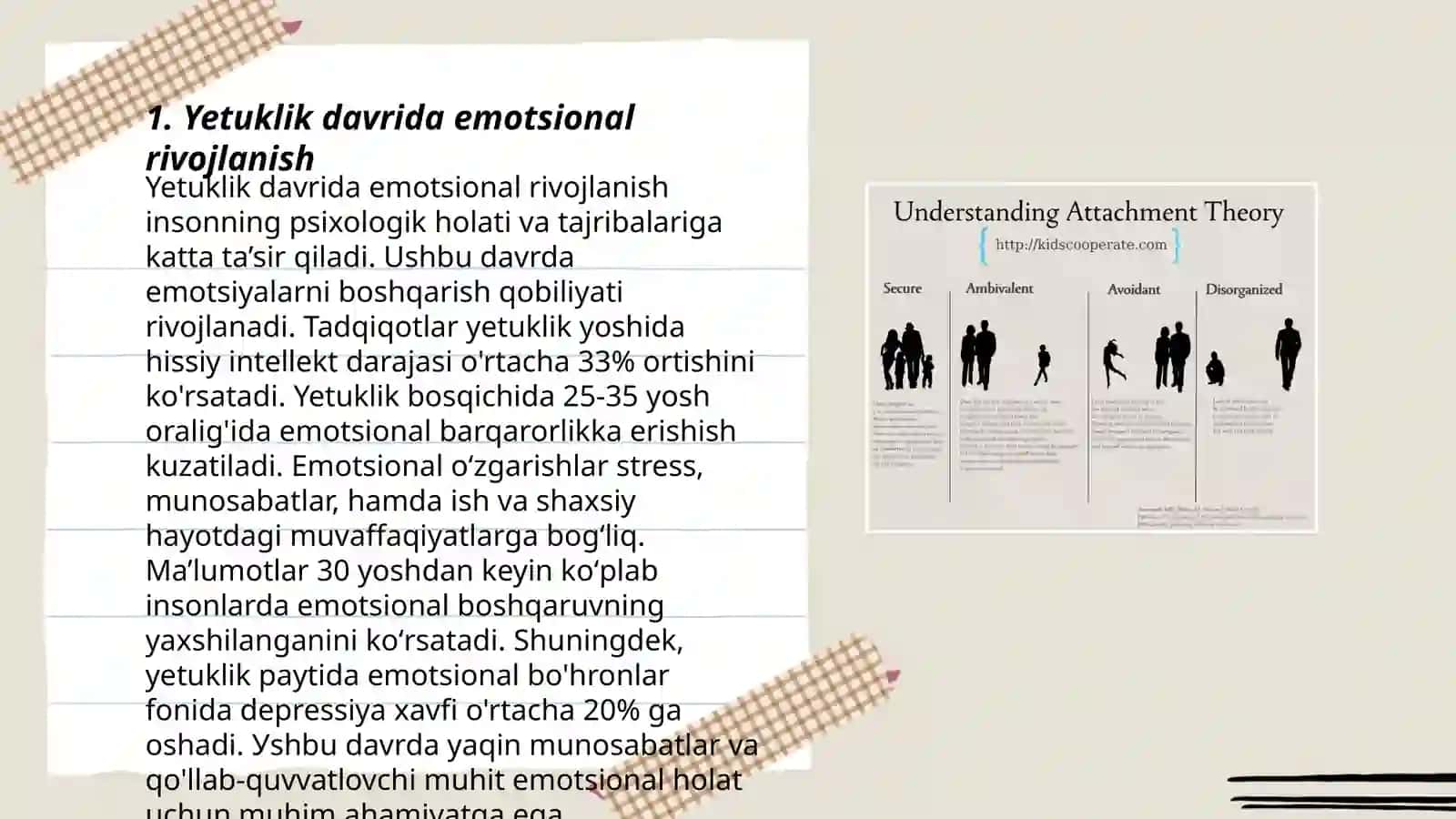 Yetuklik davrining psixologik xususiyati 3