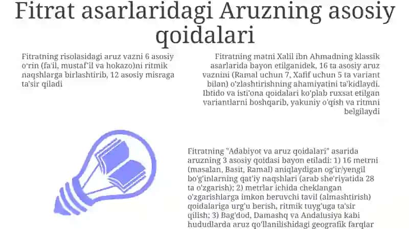 FITRATNINGadabiyotqoidalarivaaruzhaqidaasari 3