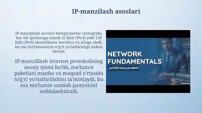 IP-manzillash asoslari 3