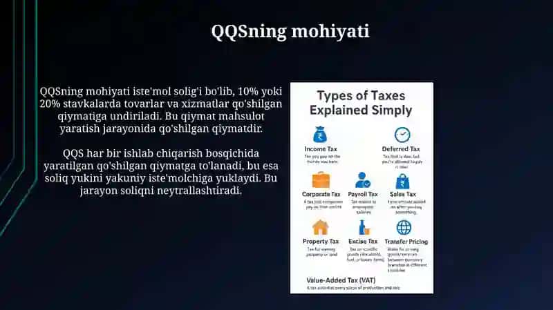 Soliqturlari Qoshilgan qiymat solig'i 3