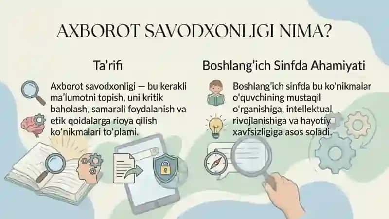 Boshlangʻich sinf oʻquvchilarining axborot savodxonligi 3