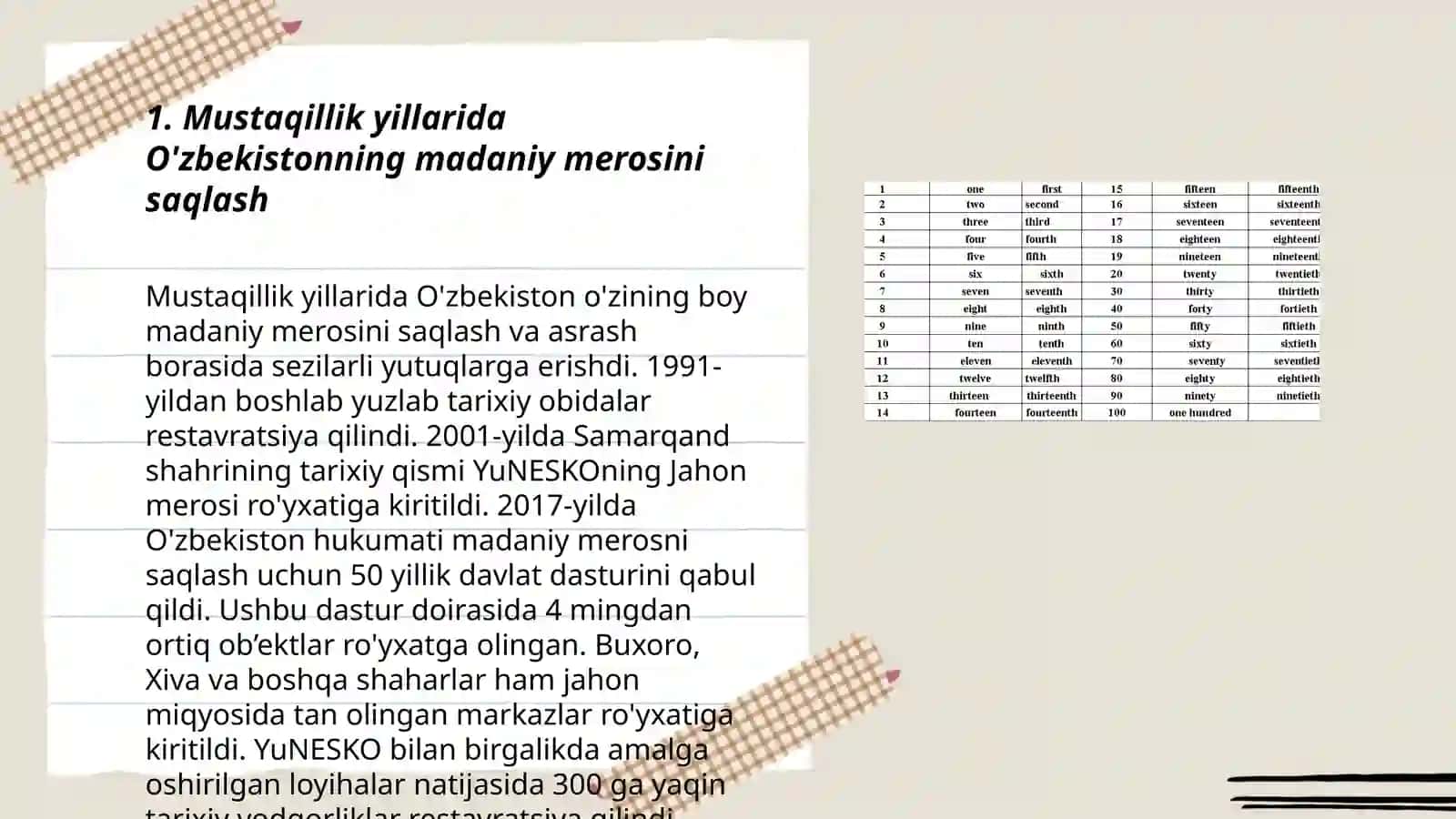 Mustaqillik yillarida o'zbekistonning manaviy va madaniy taraqqiyoti 3