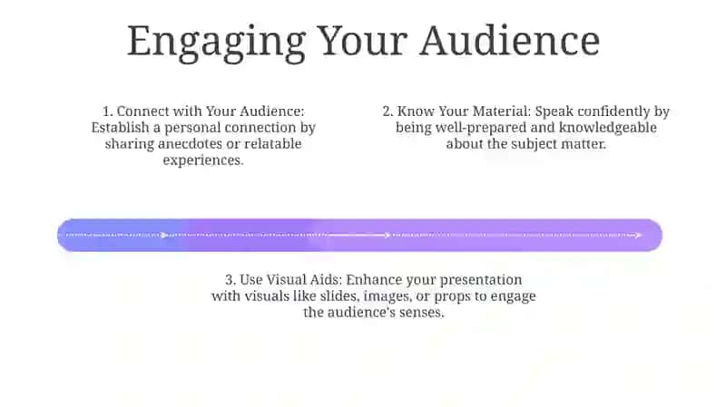 15 Rules For Public Speaking 3