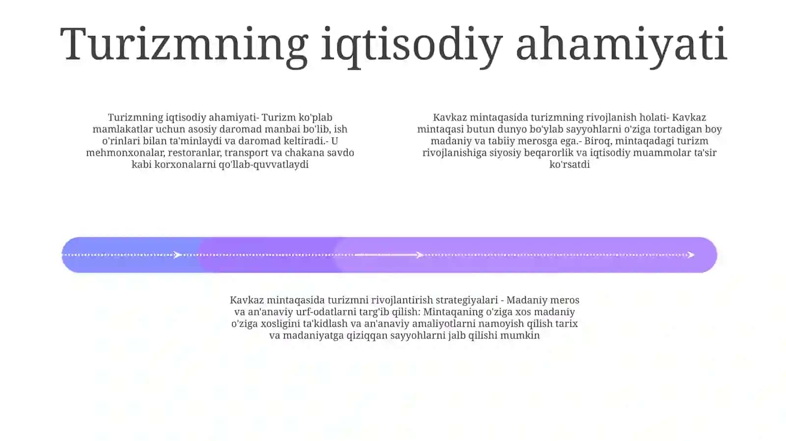 Kavkazorti Mamlakatlari Turizmining Rivojlanish Holati 3