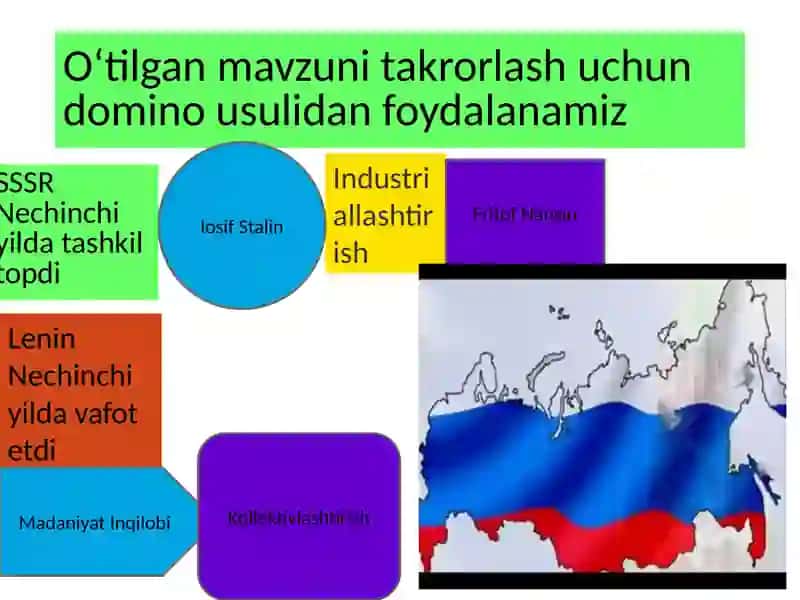 SSSRning tashkil topishi 3