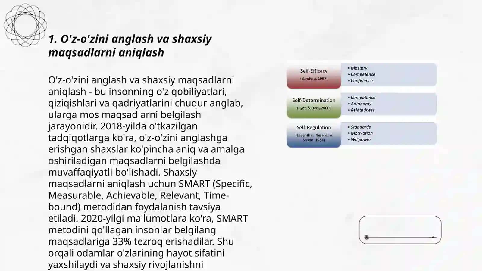 Profisional va shaxsiy o'zini-o'zi belgilash, shakllanishda o'zini-o'zi takomillashtirish 3