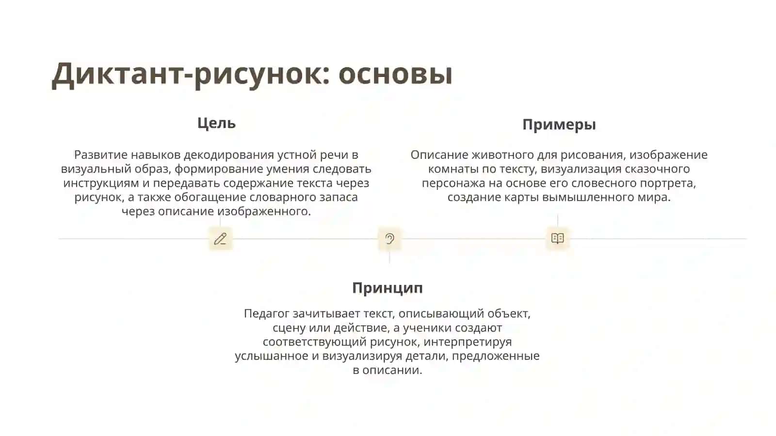Творческие диктанты 3