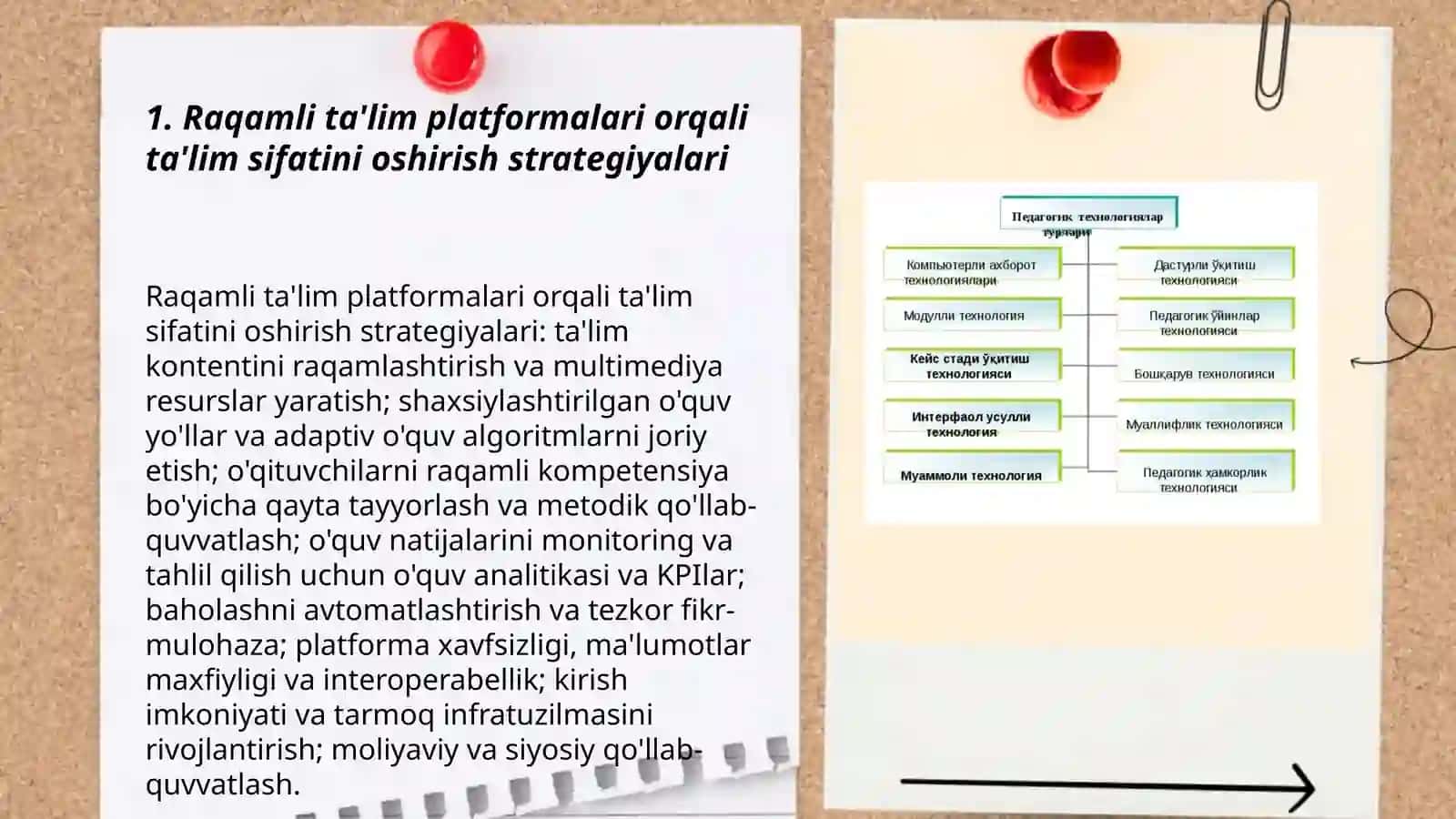 Raqamli ta'lim platformalari orqali ta'lim sifatini oshirish strategiyalari 3