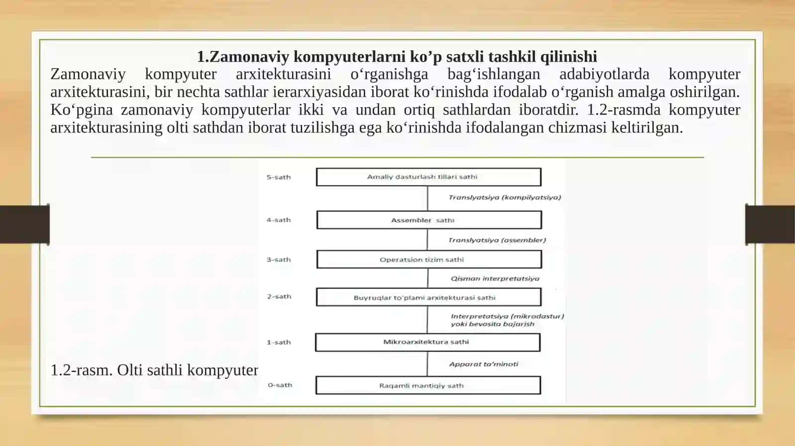 Zamonaviy kompyuterlarni ko’p satxli tashkil qilinishi 3