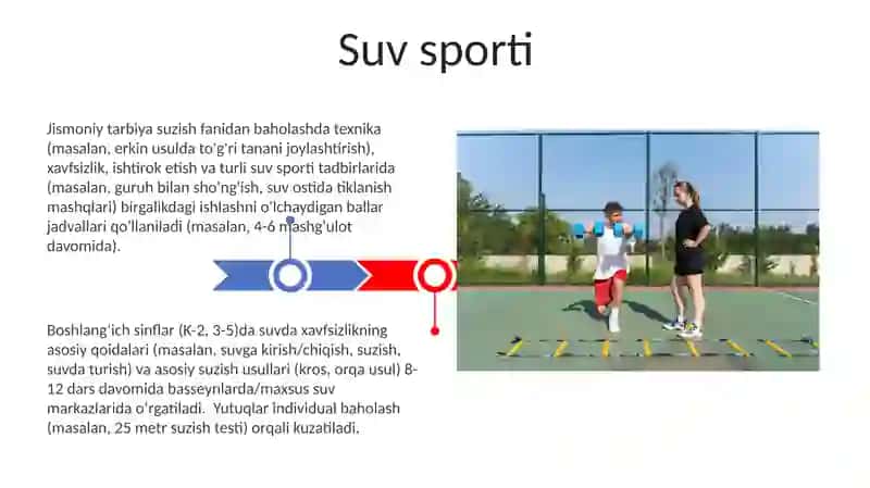 Boshlangʻich sinflardagi "Jismoniy tarbiya" darslarining asosiy vazifalari va turlari. 3
