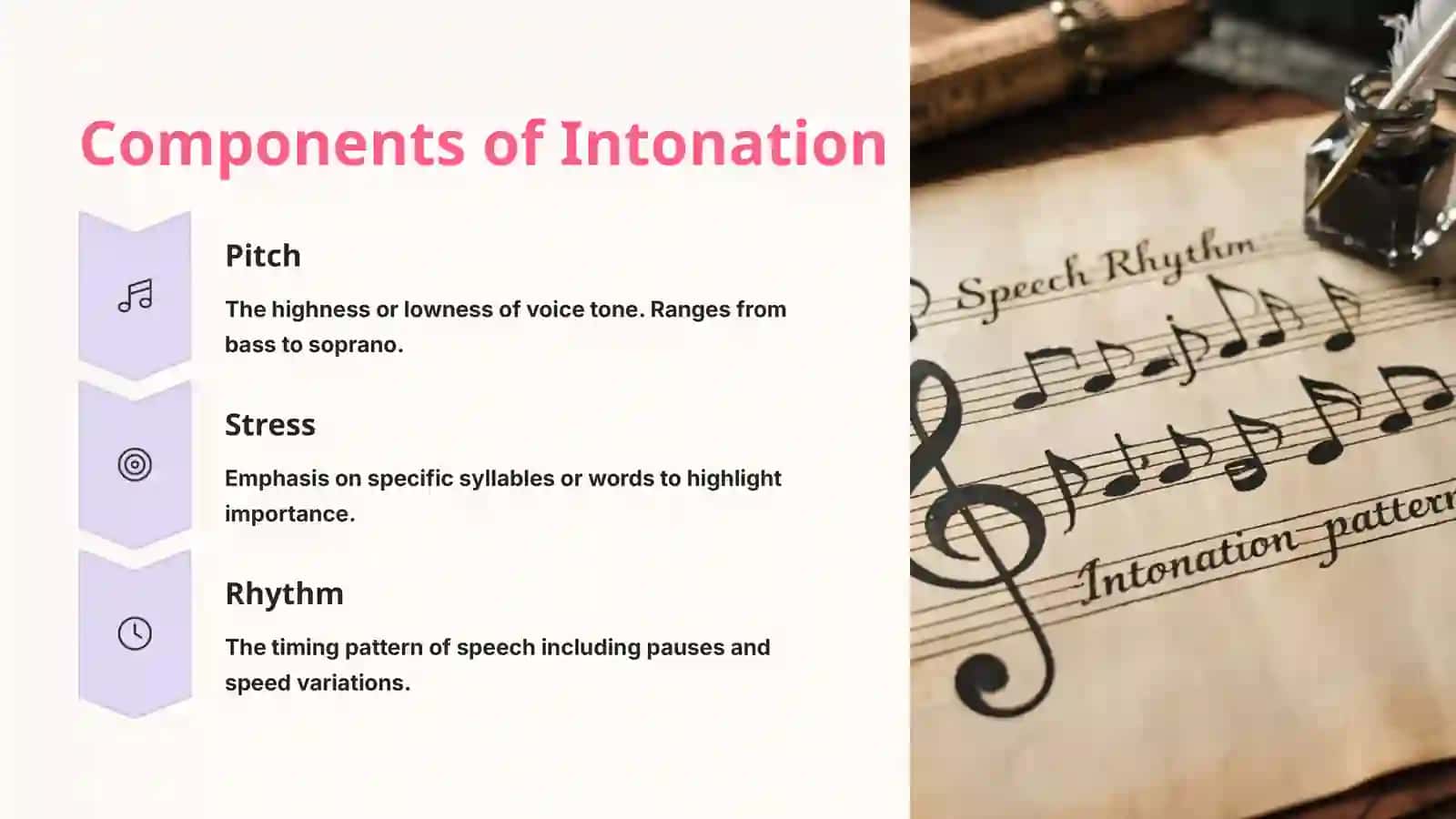 Intonation and Actions 3