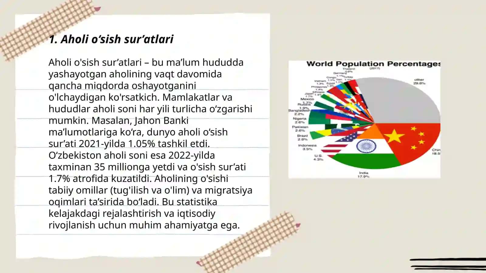 Dunyo aholisining eng dolzarb demografik muammolari 3