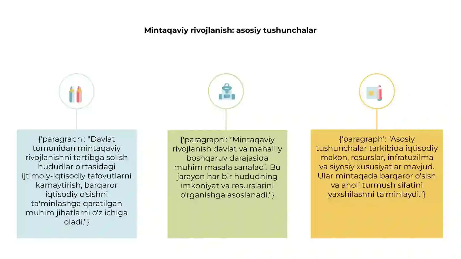 Mintaqaviy rivojlanishni davlat tomonidan tartibga solish 3