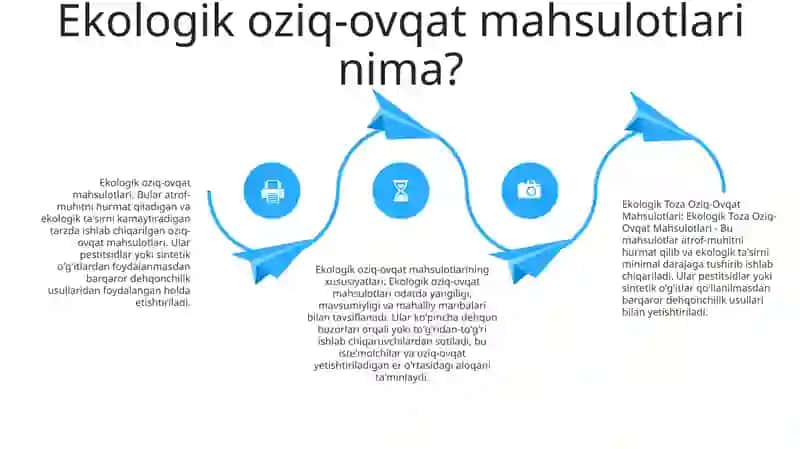 Ekologik Toza Oziq-Ovqat Mahsulotlari 3