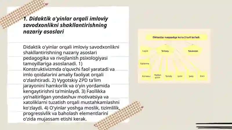 Boshlang'ich ta'limda imloviy savodxonlik bo'yicha turli didaktik o'yinlardan foydalanish 3