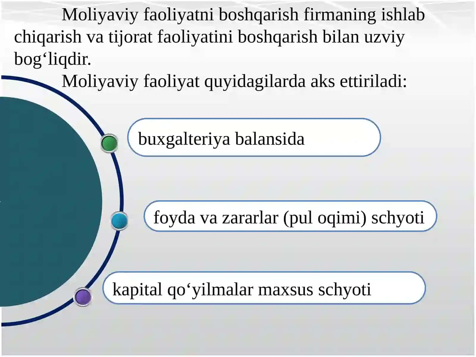 Moliyaviy reja 3
