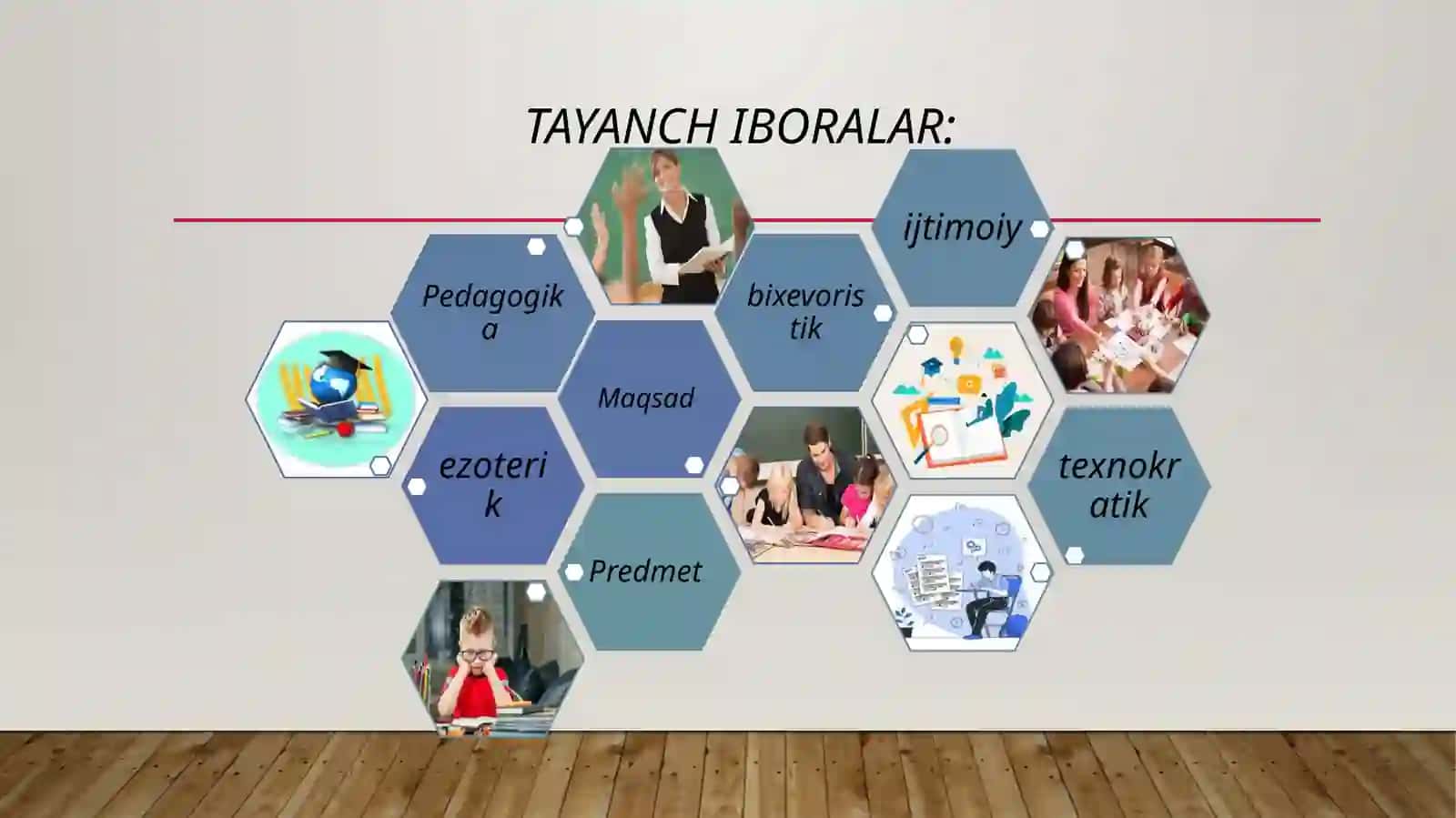 PEDAGOGIK PARADIGMALAR VA ULARNING IJTIMOIY TARAQQIYOTDAGI AHAMIYATI 3