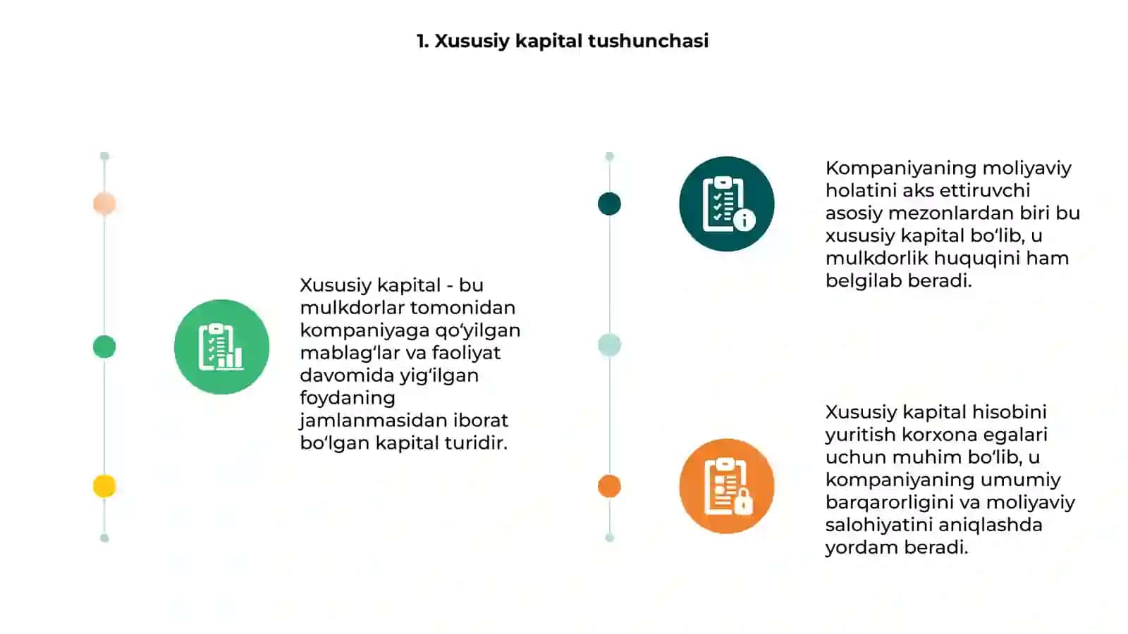 Xususiy kapital hisobi 3