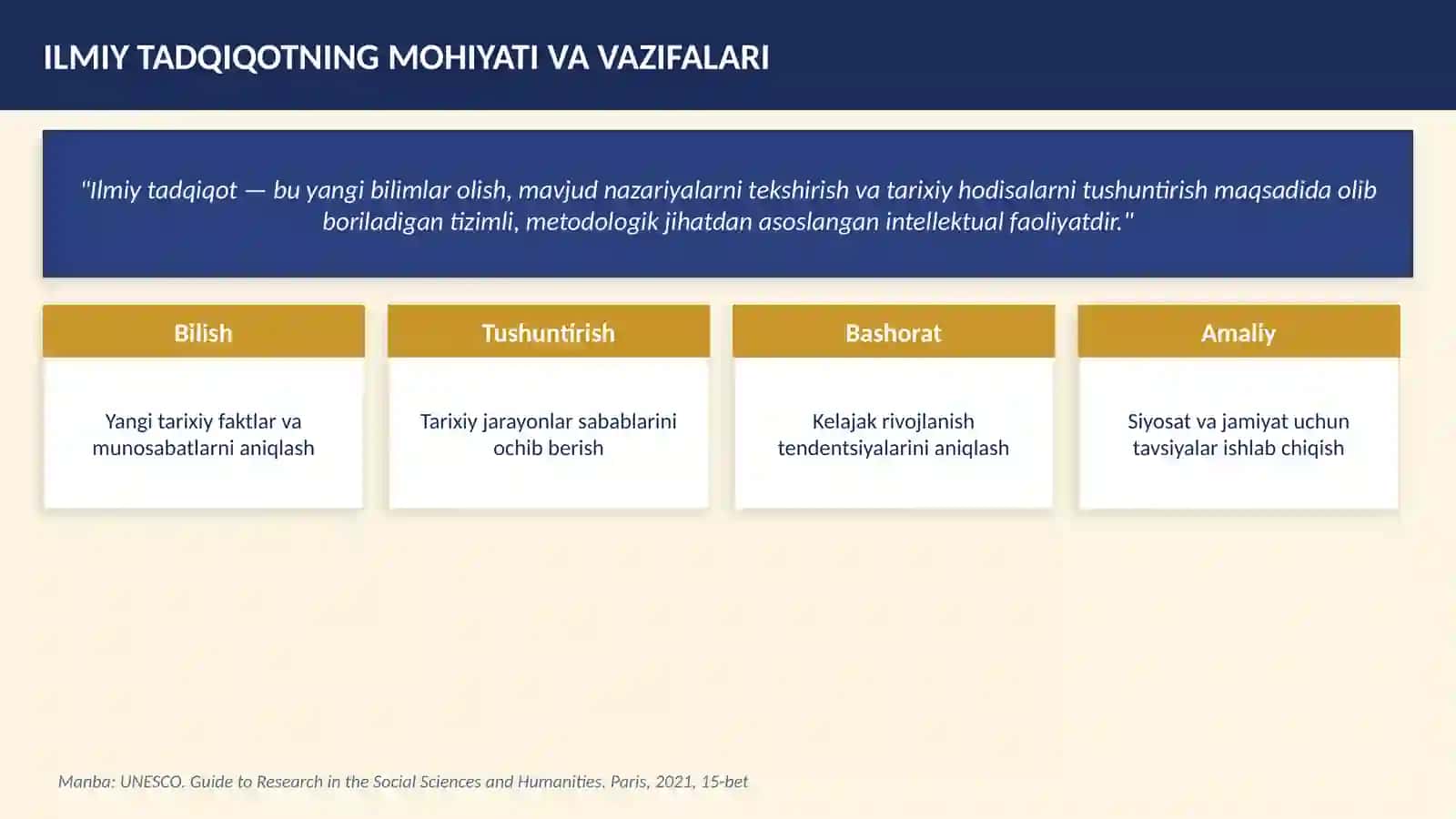 TARIX FANI ILMIY TADQIQOT ISHLARINI TASHKILLASHTIRISH TAMOYILLARI 3