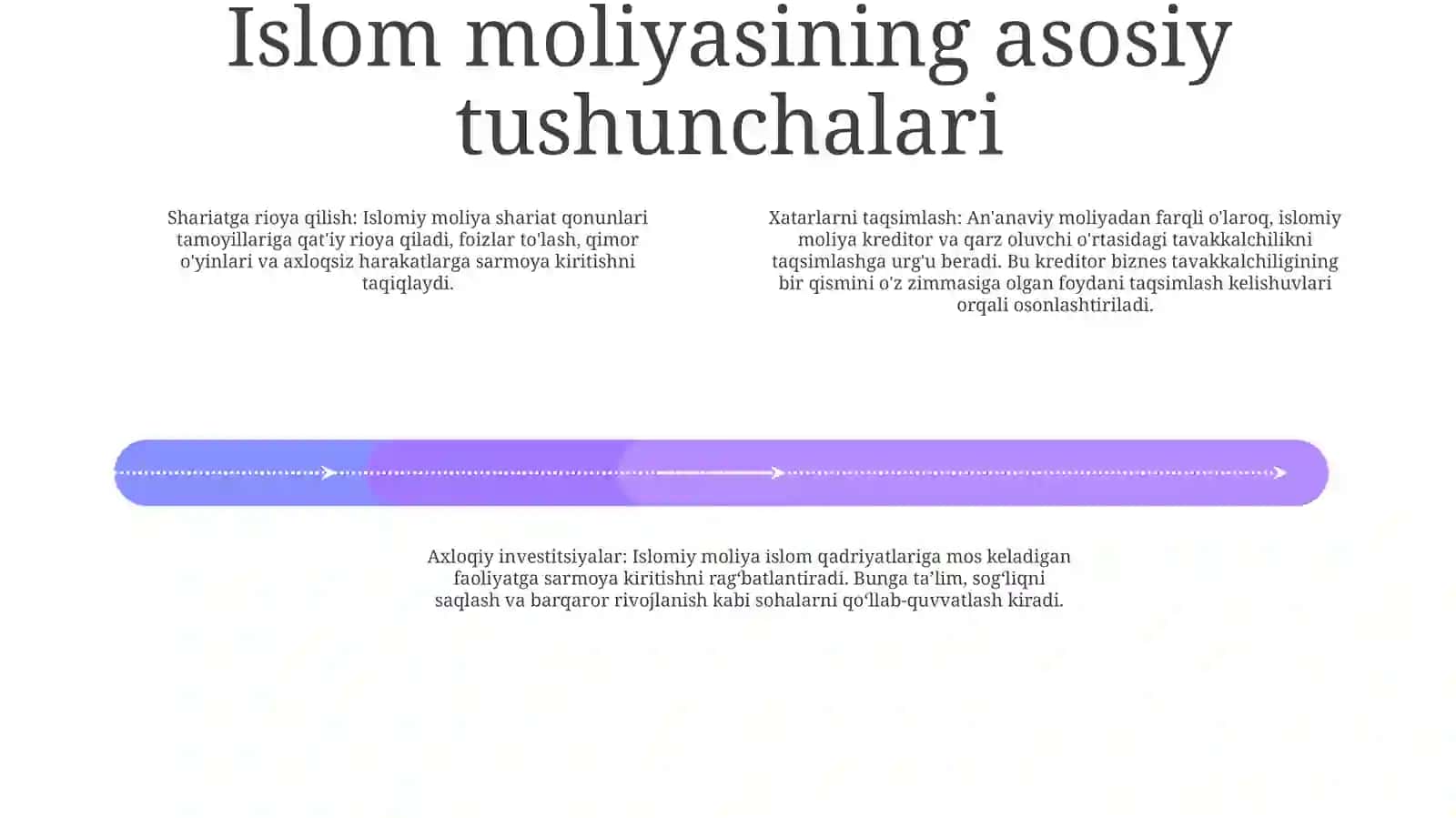 Islom Moliya Tizimi VaUningMaqsadlari 3