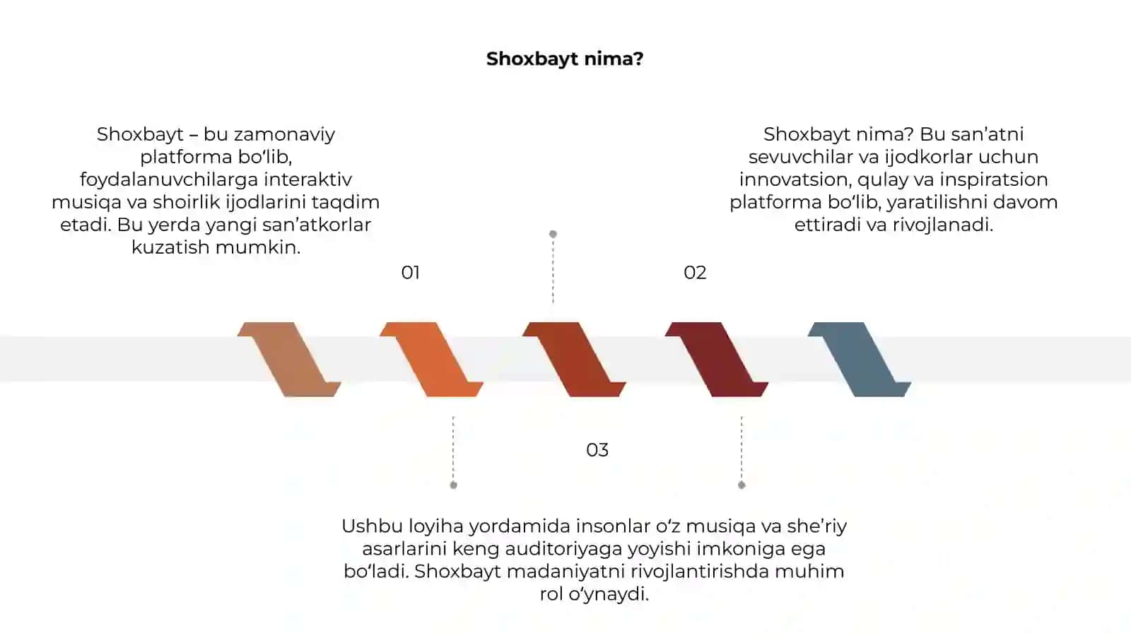 Shoxbayt 3