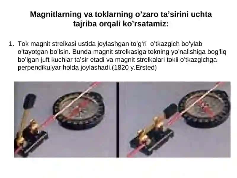 ELEKTROMAGNETIZM 3