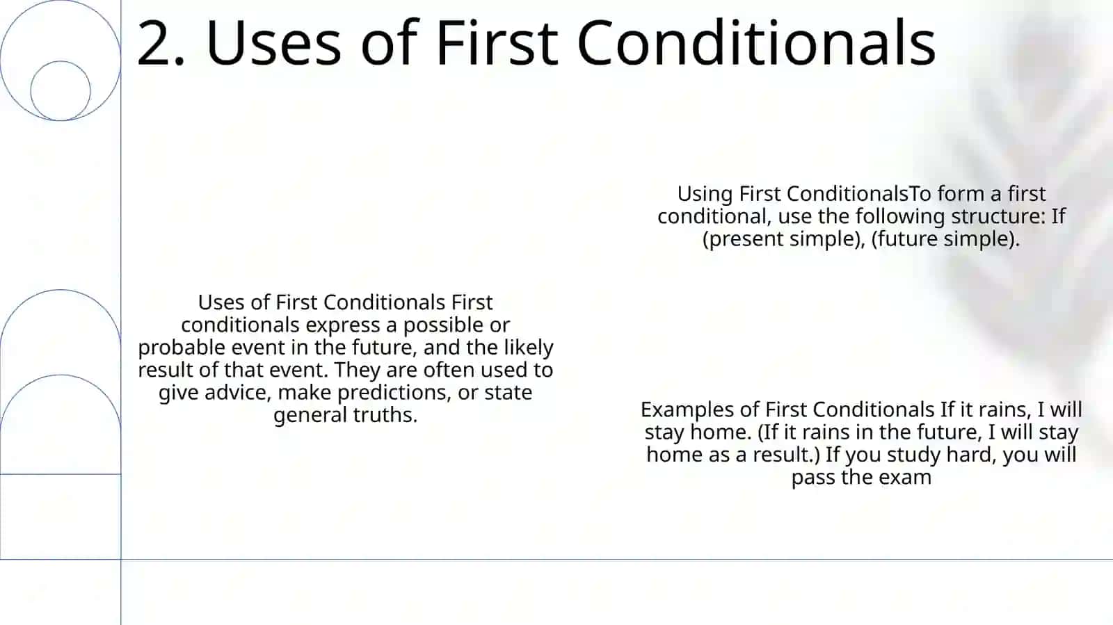 Using First Conditionals 3