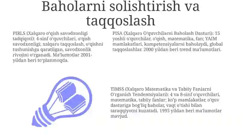 PISA (Xalqaro O'quvchilarni Baholash Dasturi) 3