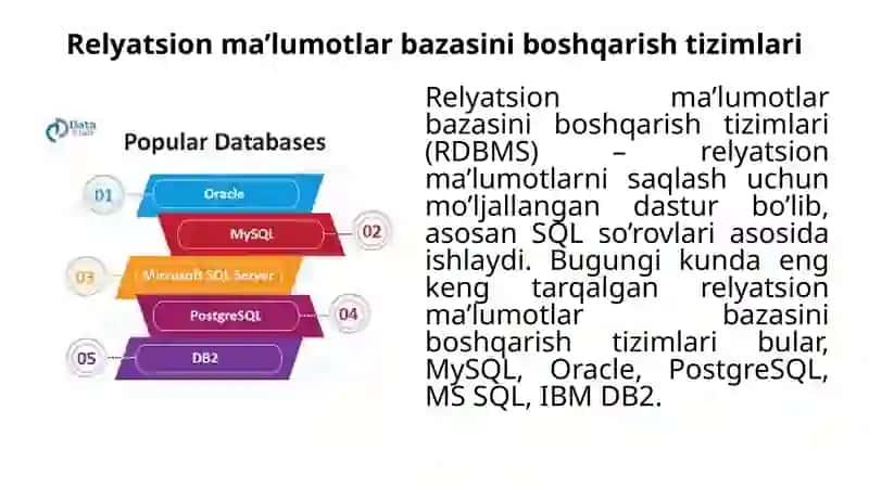 SQL tilidagi ma’lumotlar ustida turli amallar bajarish (davomi) 3