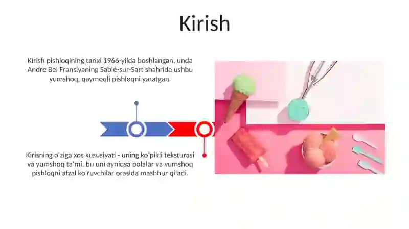 Pishloq yaratilish tarixi va ishlab chiqarish texnologiyasi 3