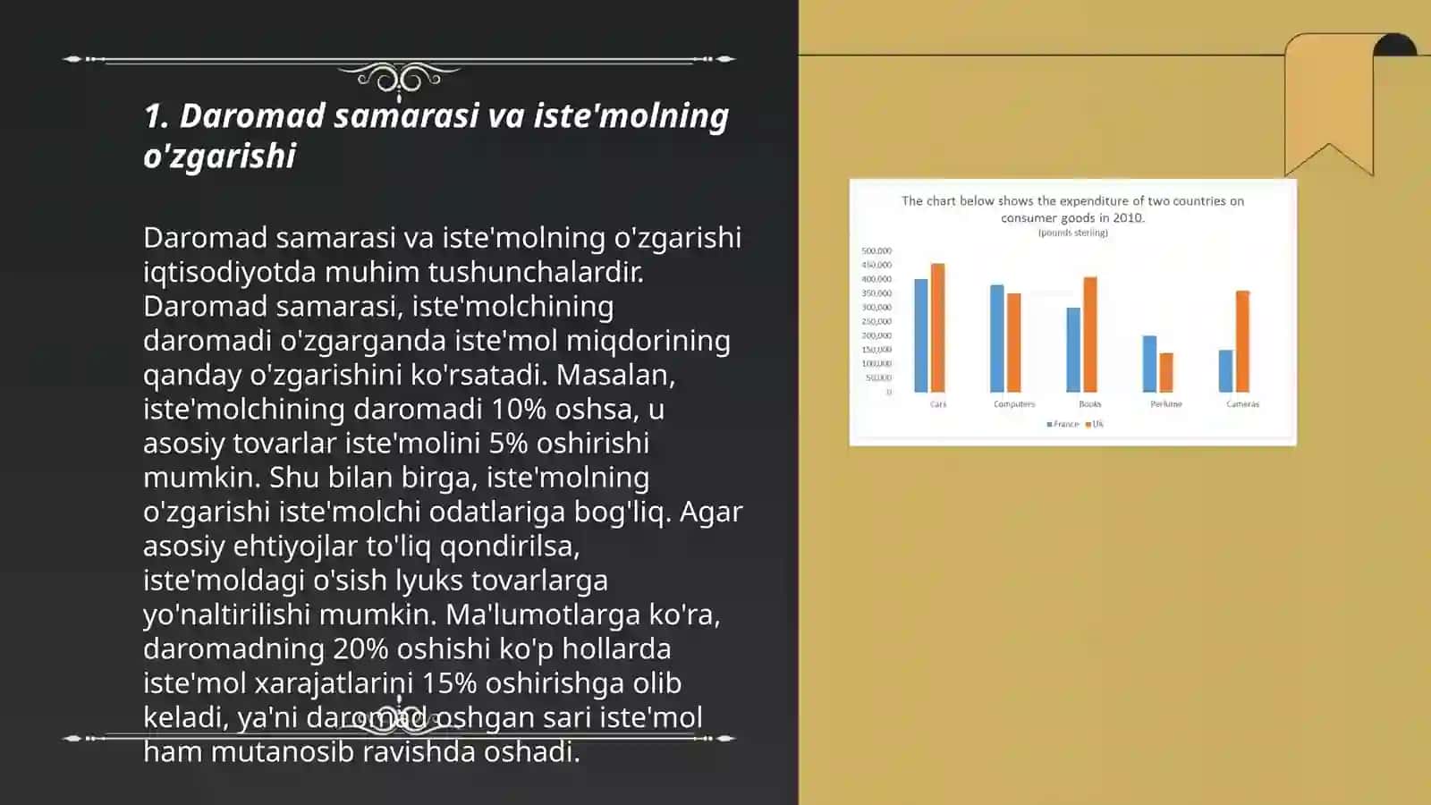Daromad samarasi. Almashtirish samarasi 3