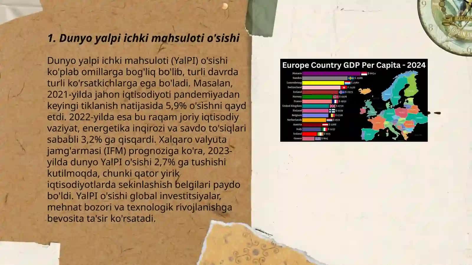 Dunyo yalpi ichki mahsuloti 3