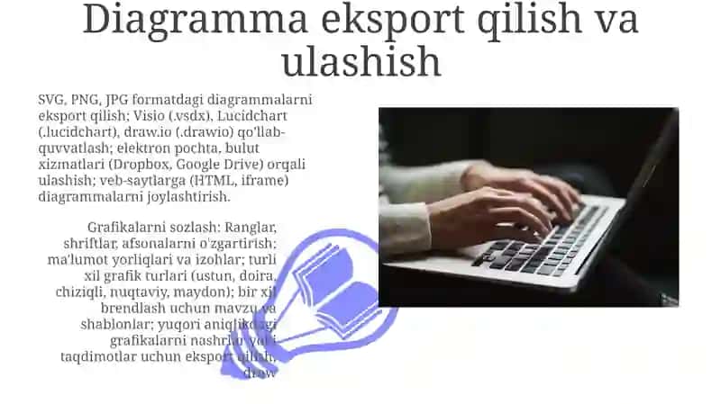 Samarali Vizuallarni Lohiylaš 3