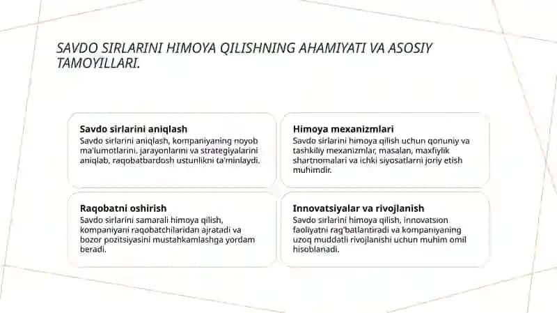 Savdo sirlarini himoya qilish 3