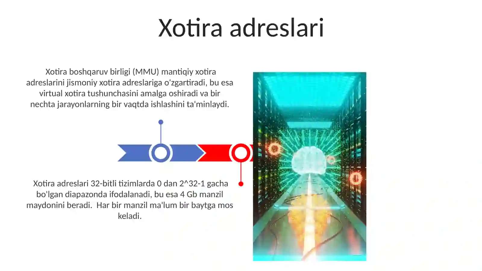 Operatsion tizimlarda xotirani boshqarish 3