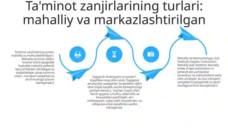 Mahalliy Va Markazlashgan Sub Ta'Minoti Haqida Tushuncha, Learning Gigiyenik Ahamiyati 3