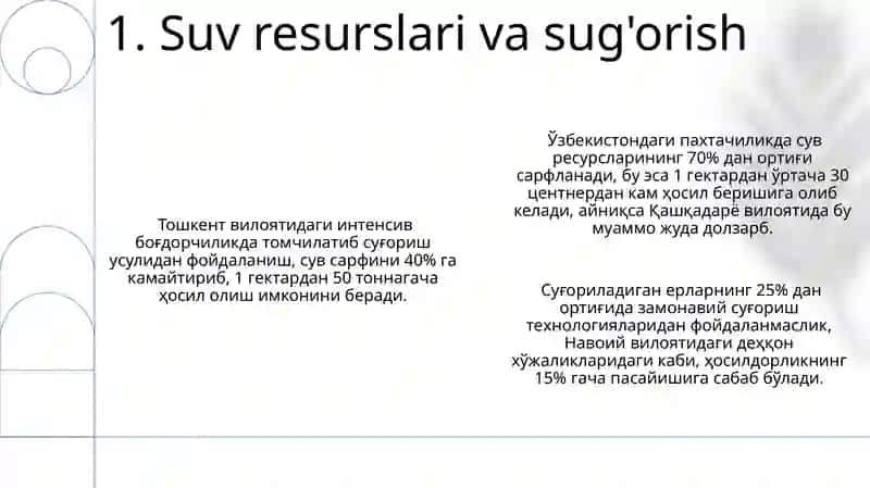 Suv resurslari va sug'orish 3