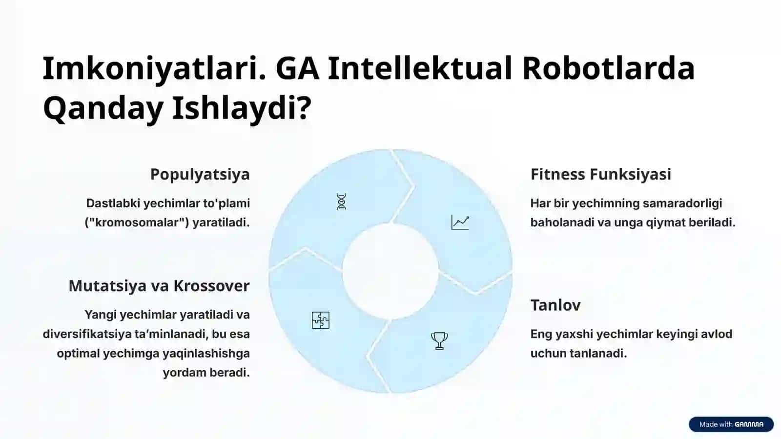 Intellektual Robototexnik Tizimlarda Genetik Algoritmlar va Ularning Modifikatsiyalari 3