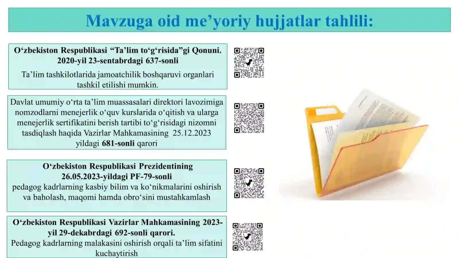 ZAMONAVIY BOSHQARUVDA XODIMLARNING LIDERLIK XUSUSIYATLARINI RIVOJLANTIRISH 3