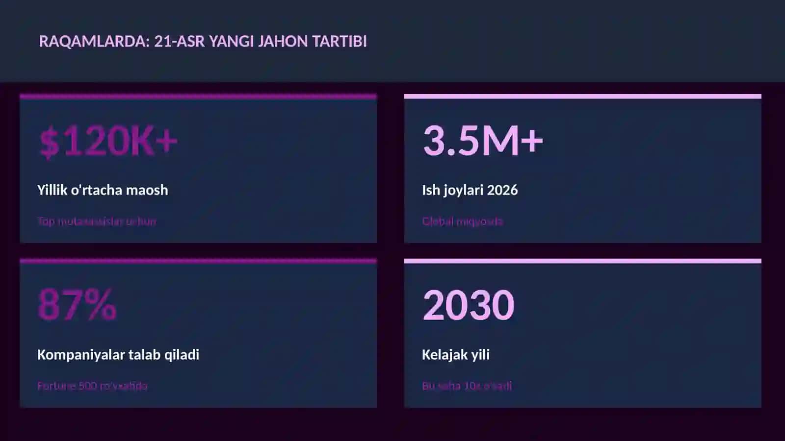 21-asr yangi jahon tartibi 3