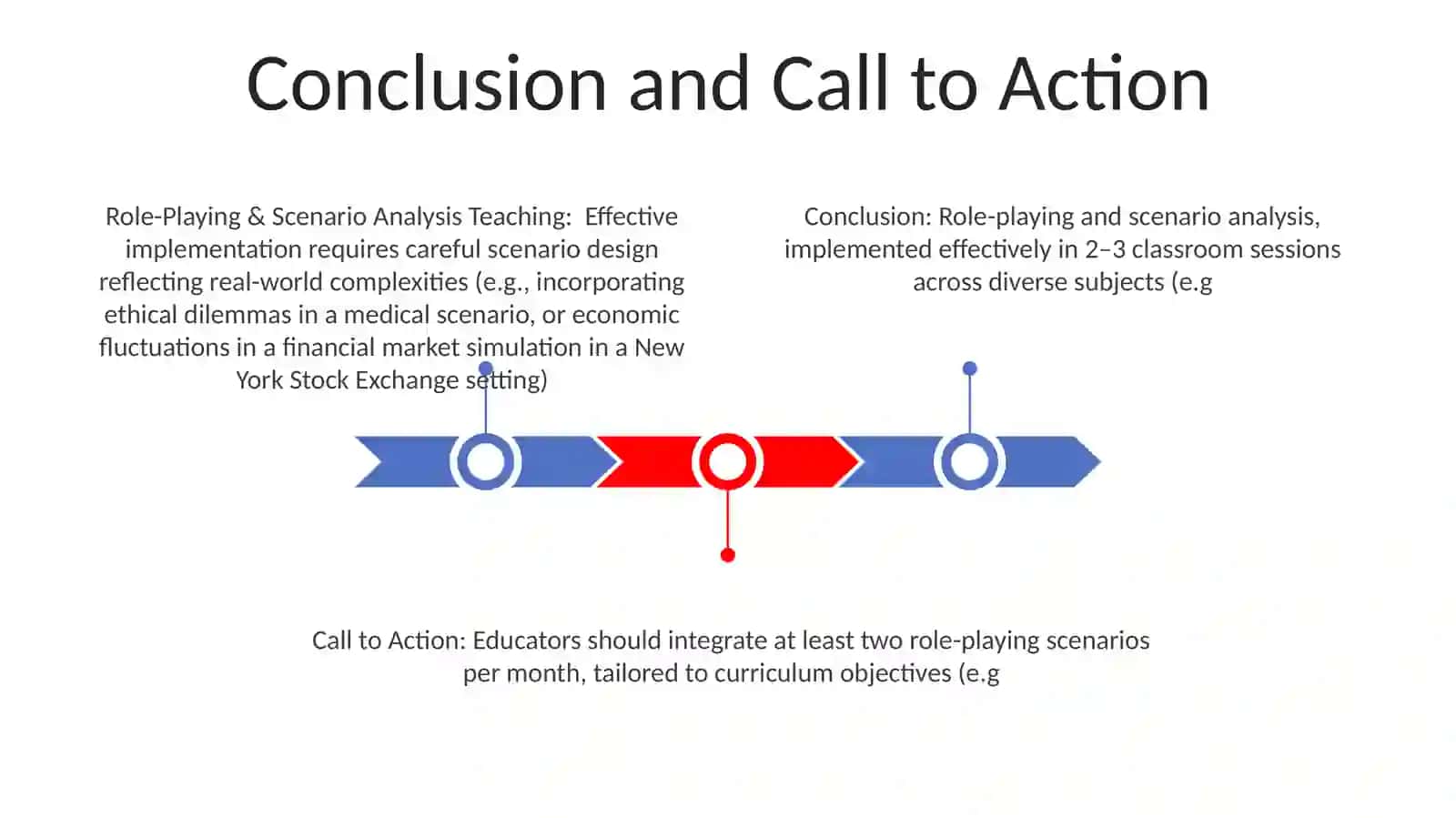 Role-Playing & Scenario Analysis Teaching 3